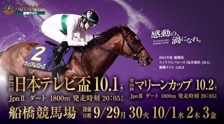船橋ケイバ 第7回開催〔9月29日（月）～10月3日（金）