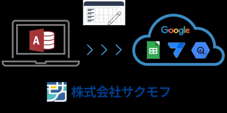 中小企業の“属人化”を解消し、データを資産に変える「