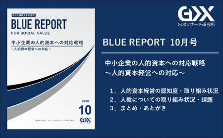 【中小企業の人的資本への対応戦略】中小企業の人的資