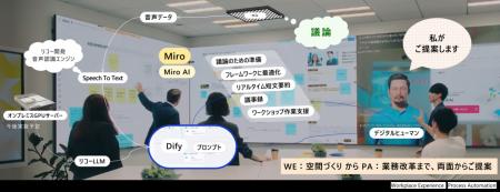 AIが創造的な議論を促進する新たなワークショッutf-8