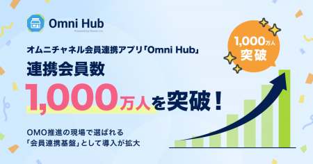 オムニチャネル会員連携アプリ「Omni Hub」、連携会員