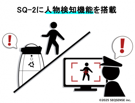警備ロボット「SQ-2（エスキューツー）」に「人物検知
