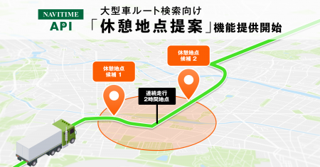 『NAVITIME API』大型車ルート検索にて、休憩地点提案