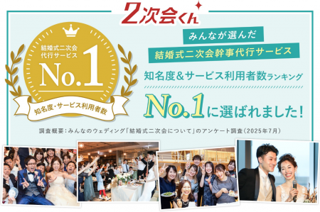 結婚式二次会の知名度＆サービス利用者数ランキングで