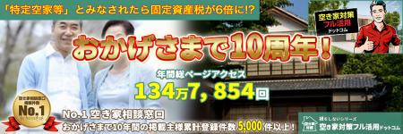 空き家の買取や中古住宅買取・リフォームや活用utf-8