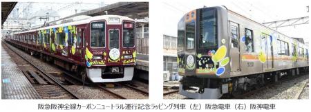 阪急阪神ホールディングスと沿線6大学の学生が共utf-8