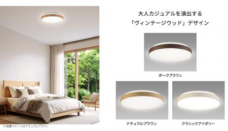 従来比で電気代を約20％カットしたLEDシーリングutf-8