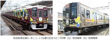阪急阪神ホールディングスと沿線6大学の学生が共創！ 