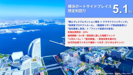 新ファンド公開『らくたま28号（横浜ポートサイドプレ