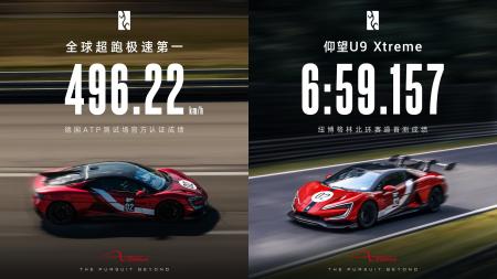 世界初の量産型 1200V超高電圧プラットフォームを搭載