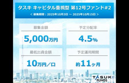 不動産投資型クラウドファンディング「TASUKI FUNDS」