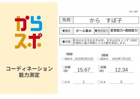 【運動能力の見える化】からスポが「コーディネーショ