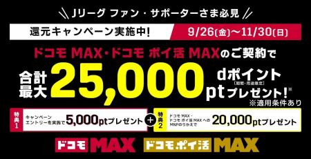 期間限定キャンペーン！「ドコモ MAX」「ドコモ ポイ