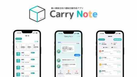 軽貨物ドライバーの日報作成をチャットで完了！業務管