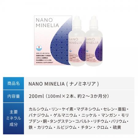 一億年ミネラル「ナノミネリア」Amazon楽天での販売を