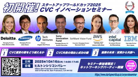 スタートアップワールドカップ2025世界決勝戦：最先端