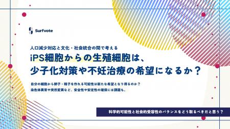 【投票開始】iPS細胞からの生殖細胞（卵子・精子）は