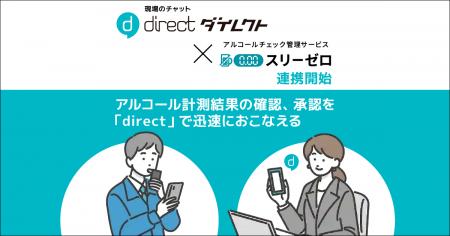 現場向けビジネスチャット「direct」がアルコールチェ