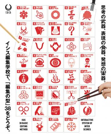 「思考の武器、表現の食器、発想の楽器」を手に入れる
