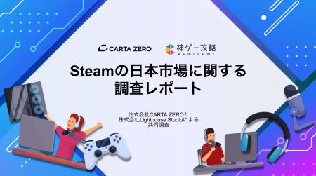 【調査レポート】CARTA ZEROとLighthouse Studio、共