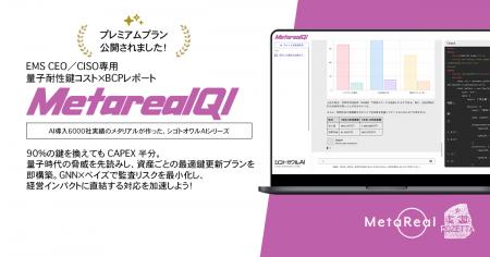量子耐性鍵コスト×BCPレポートAIエージェント「Metare