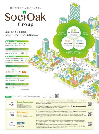 ソシオークグループ、日本経済新聞（朝刊・全国版）に