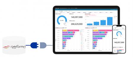 クラウド型ERP『Reforma PSA』、新たにBIサービス「Qu