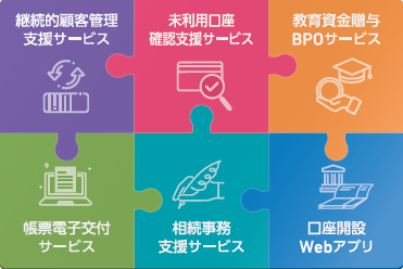 共同印刷、「FIT（金融国際情報技術展）2025」に出展