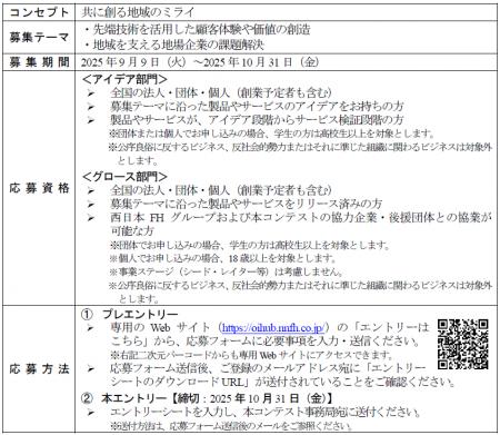 「第 6 回 西日本 FH ビジネスコンテスト ～OPEN INNO