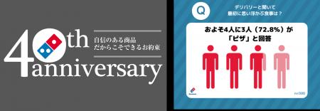 ドミノ・ピザ、創業40周年日本の食文化へ影響を与えた