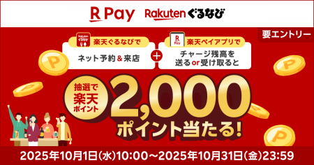 「楽天ペイ」「楽天ぐるなび」、抽選で2,000ポイント