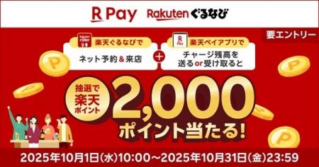 「楽天ペイ」「楽天ぐるなび」、抽選で2,000ポイント