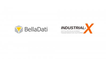 データドリブン経営による企業変革を支援するINDUSTRI
