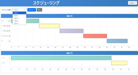 最適化ツールQUBO++を用いた工程スケジューリンutf-8
