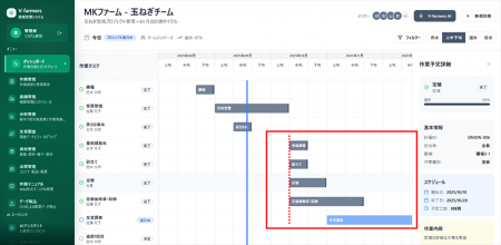 農業AIエージェントサービス「V-farmers(R)」実証開始
