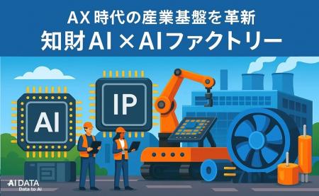 AIデータ社 × リーガルテック社、AX時代のAI生態系を