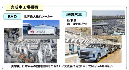 中国EV・自動車産業最新動向視察プログラム2025、元ト