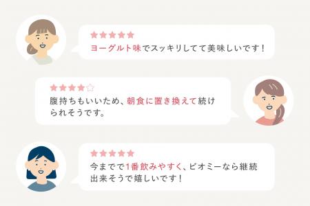 発売1周年を迎えた腸活スムージー『BIO.me』がユーザ