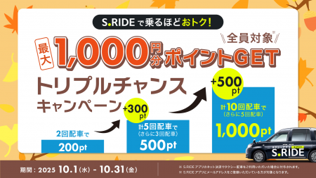 配車回数に応じておトク！ 最大1,000円分ポイントGET