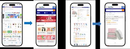 アスクル、「ソロエルアリーナ」サイトのスマートフォ