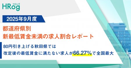 最低賃金を80円引き上げる秋田県では、改定後の最低賃