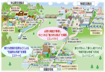 「埼玉版スーパー・シティプロジェクト 交流会」にべ
