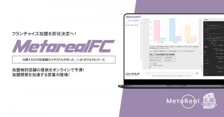 【メタリアル・グループ】フランチャイズ加盟意欲予測
