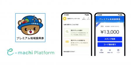 「新しい地方経済・生活環境創生交付金」対象事業に採