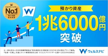 預かり資産・運用者数 国内No.1ロボアドバイザー（※）