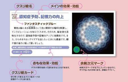 医師が研究・開発した話題の “クスリ絵” の決定版『パ
