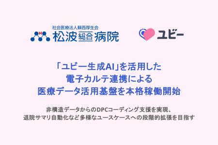 松波総合病院、「ユビー生成AI」を活用した電子カルテ