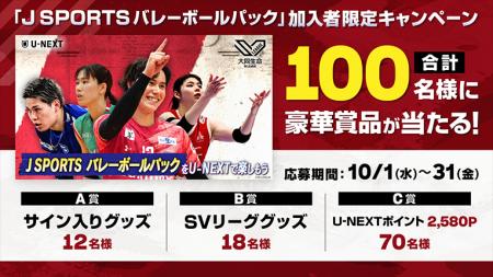 選手サイン入りグッズなど100名に当たる！『大同生命S
