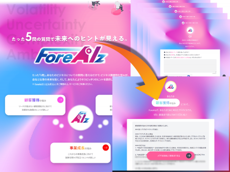 【ビジネス課題特化型AI】「顧客獲得」「製品開発」な