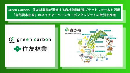 Green Carbon株式会社は、住友林業株式会社が運営する